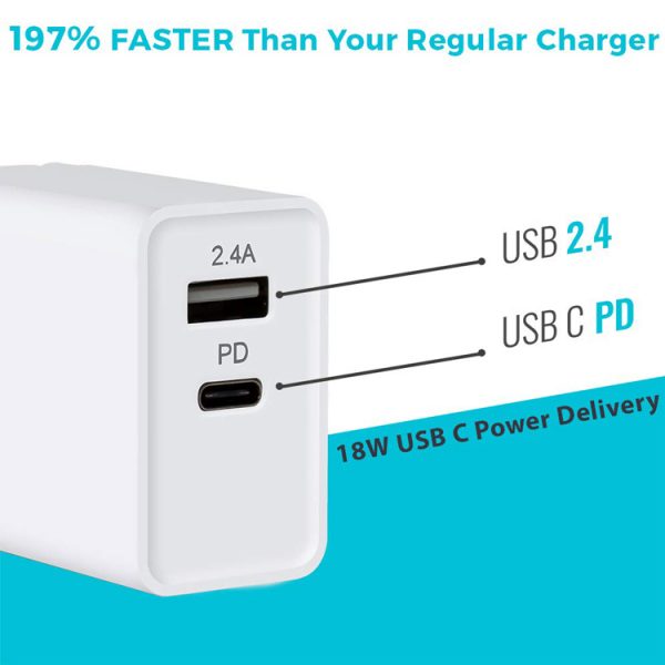 AWELL 30W QC 3.0 USB Charger Dual USB Wall Charger - Image 2